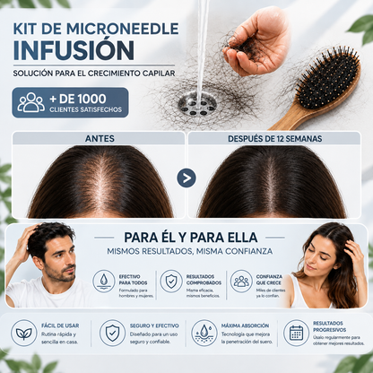 At-Home Scalp Microneedling Kit
